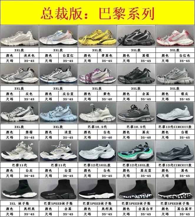 Balenciaga CARGO 10XL ZC-Batch